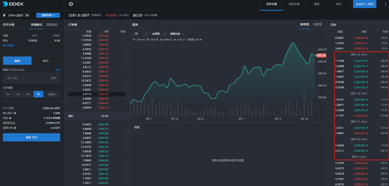 DDEX(丁达尔效应是什么意思)