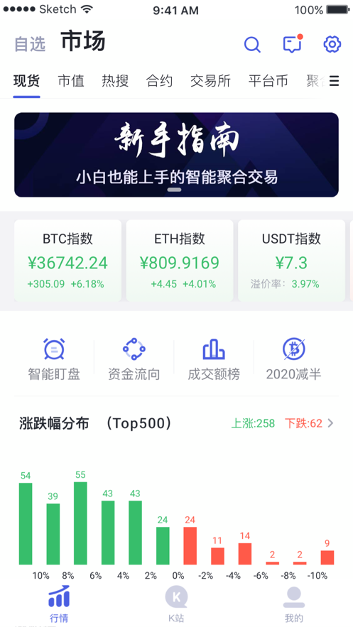 OurBit(ourbit交易所跑路了)