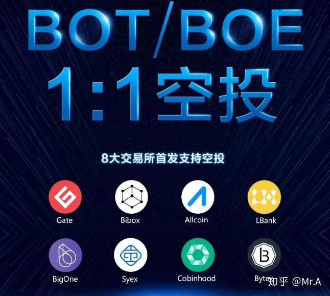 Bibox(碧波仙子电视剧全集48集免费观看)