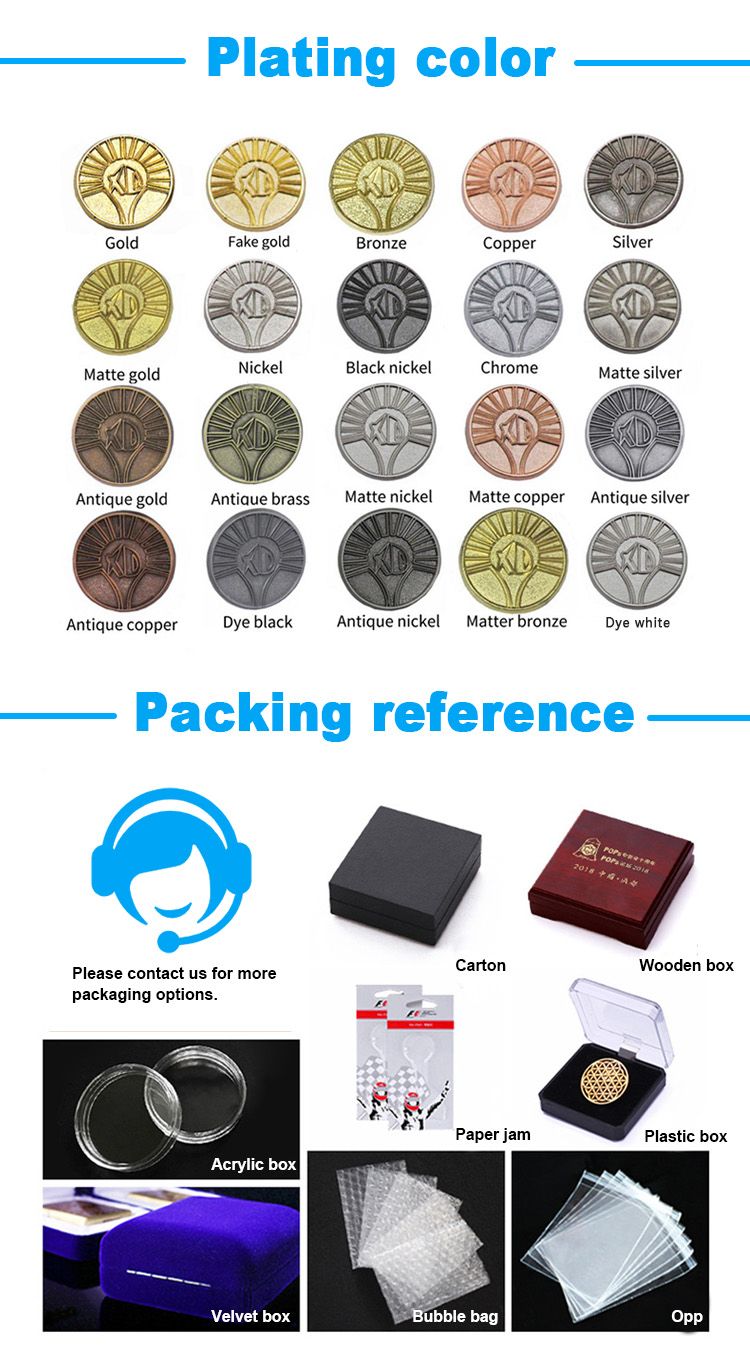 Batcoin(bat从网上下载安装)