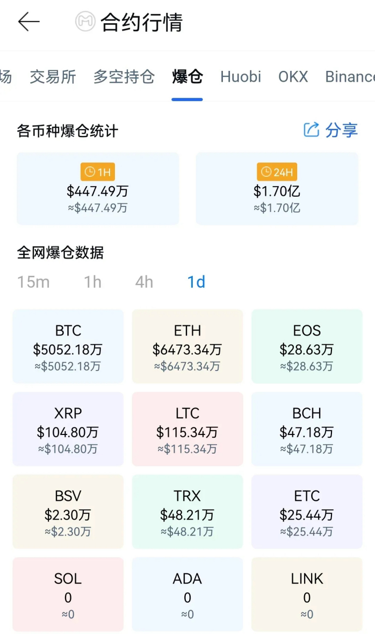 eth币最新报价(ETH币2030年价格)